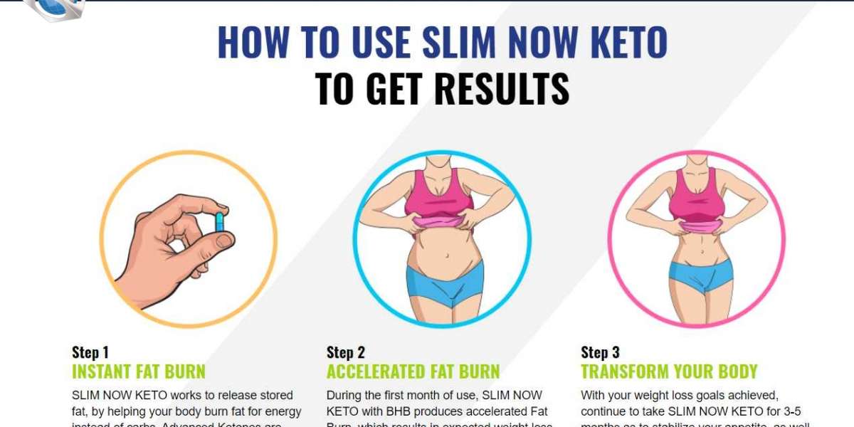 Slim Now Keto Reviews (Updated Review 2021)