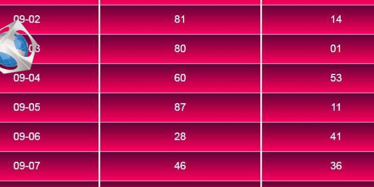 Satta king Online Results