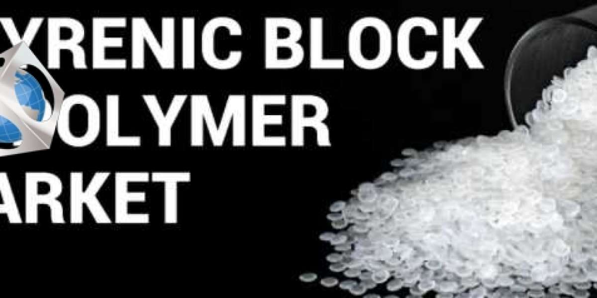 Styrenic Block Copolymer Market Strategy, Value, Stock, Price, Size, Outlook, Report, Global and Forecast by 2028