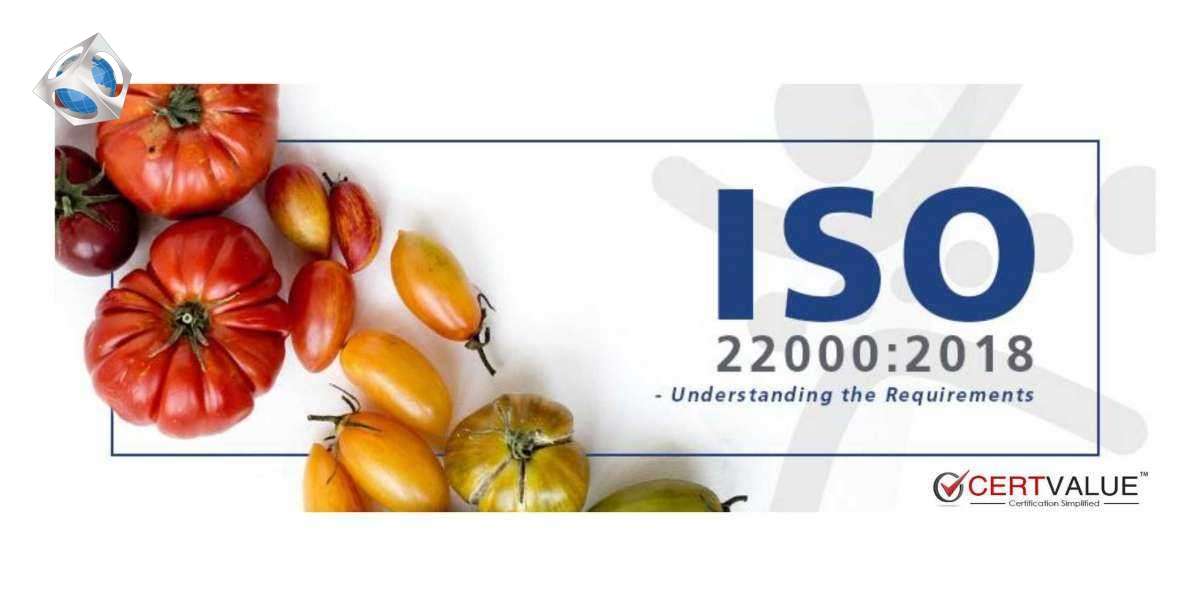 What are the objectives and processes of ISO 22000 certification?