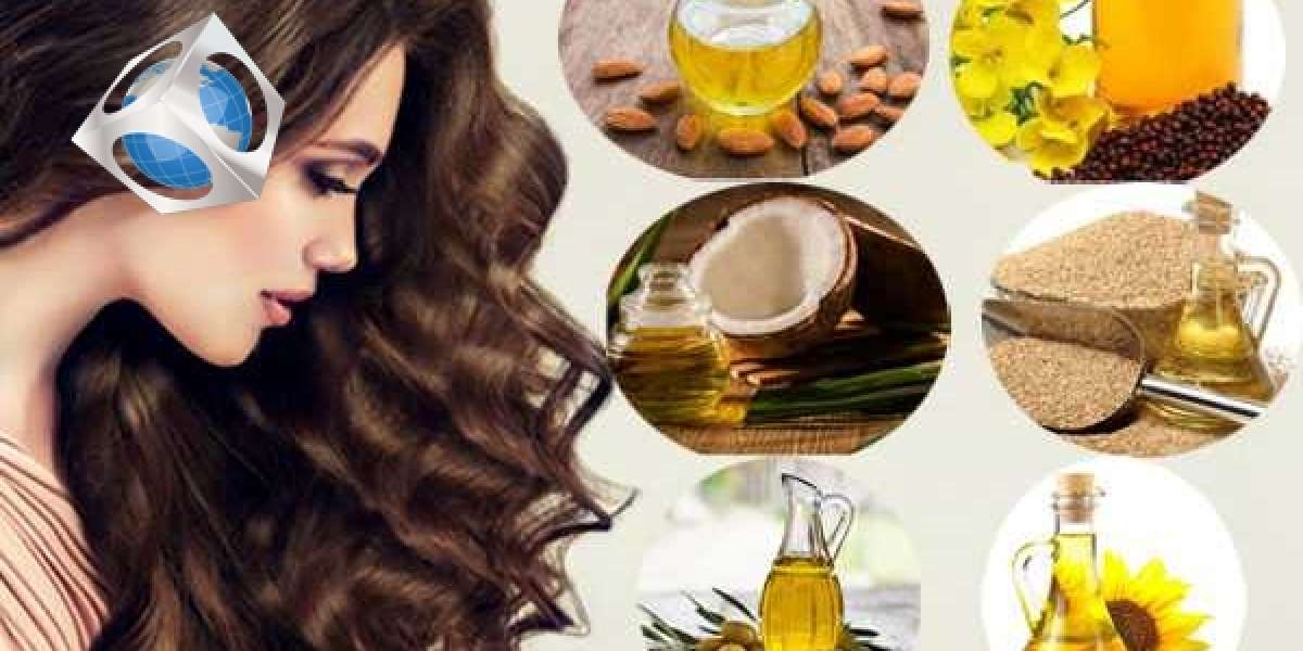 Hair Care Market Report 2021-2026, Trends, Growth, Overview