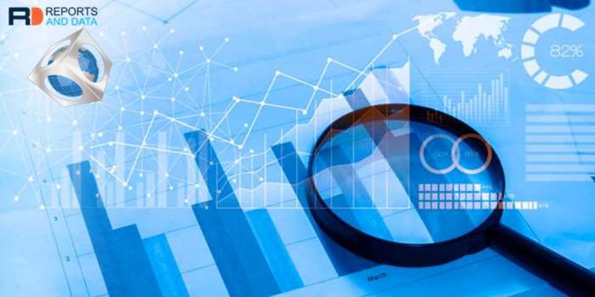 Energy as a Service Market Revenue Share, Growth Factors, Trends, Analysis & Forecast, 2021–2028