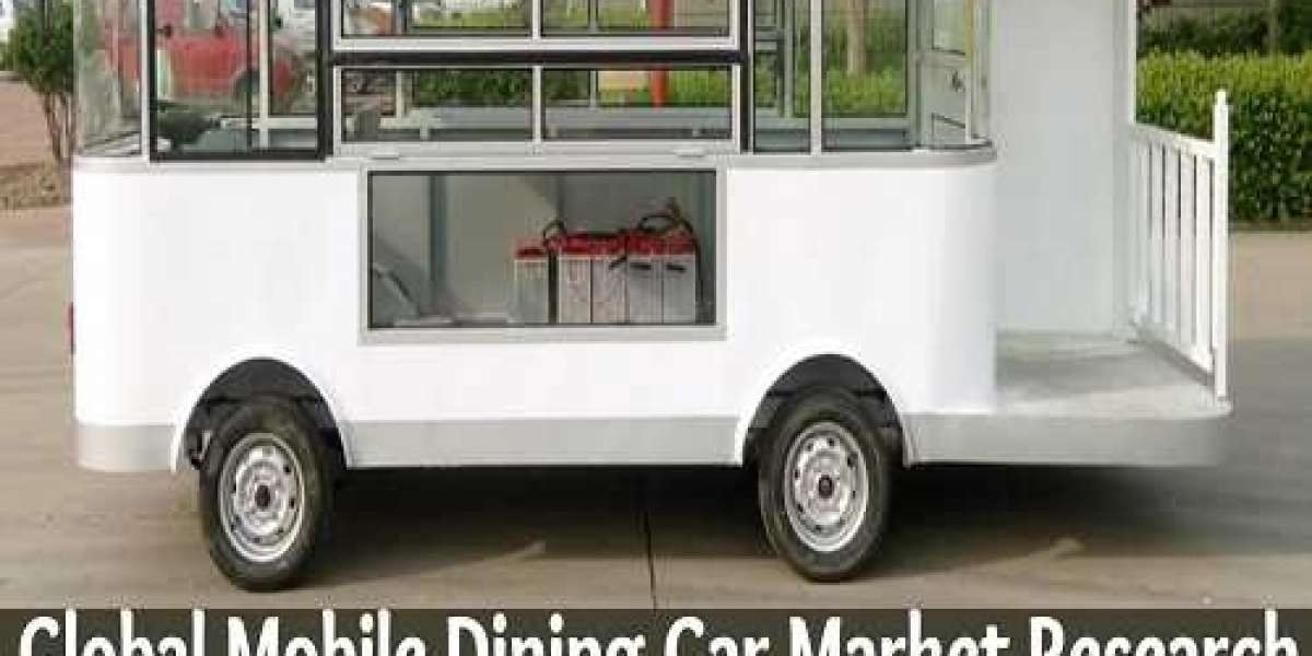 Global Mobile Dining Car Market Size, Study, by Product, Application and Forecasts 2022-2028