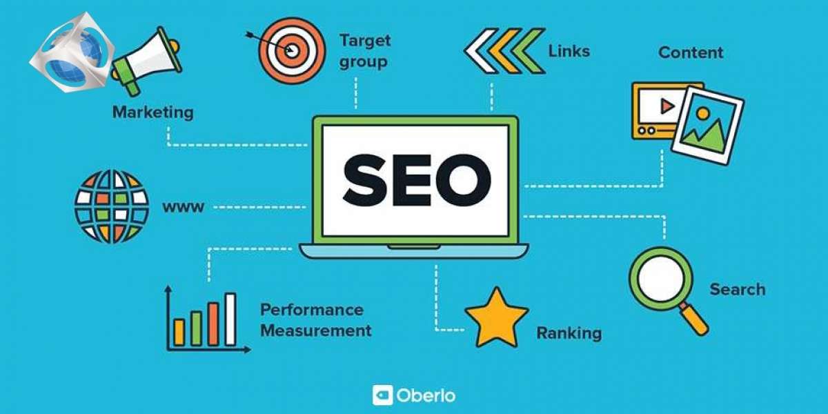 Four Imperatives for Successful SEO Execution in 2022