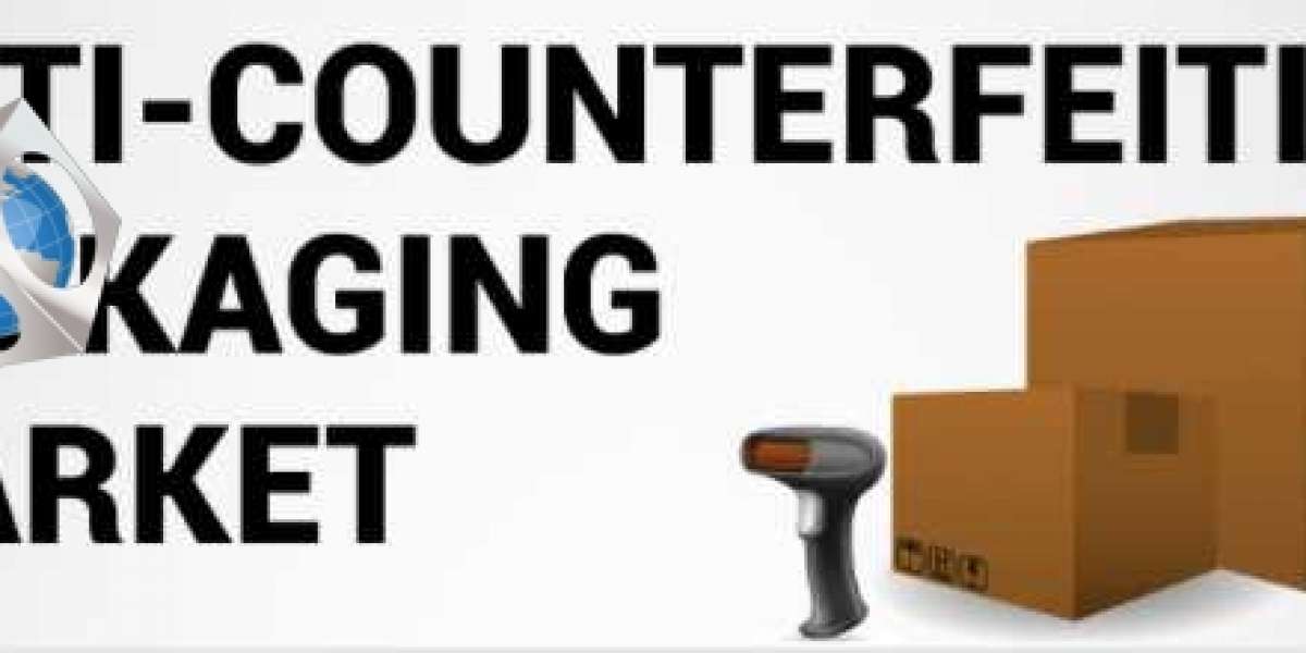 Anti-Counterfeiting Packaging Market Demand Analysis  Global Revenue, Top Companies Growth Forecast to 2026