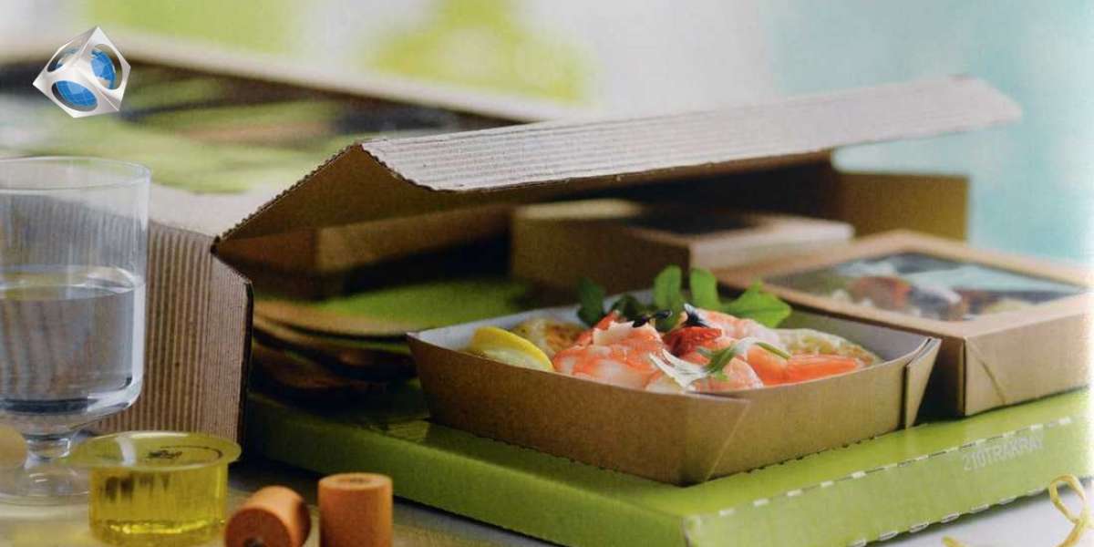 Eco-Friendly Food Packaging Market 2022 – Recent Trends, Product Development and Forecast 2028