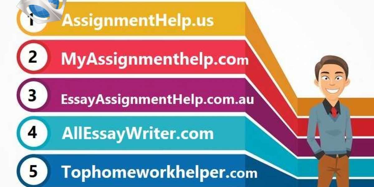MyAssignmenthelp reviews- Best for management assignment help