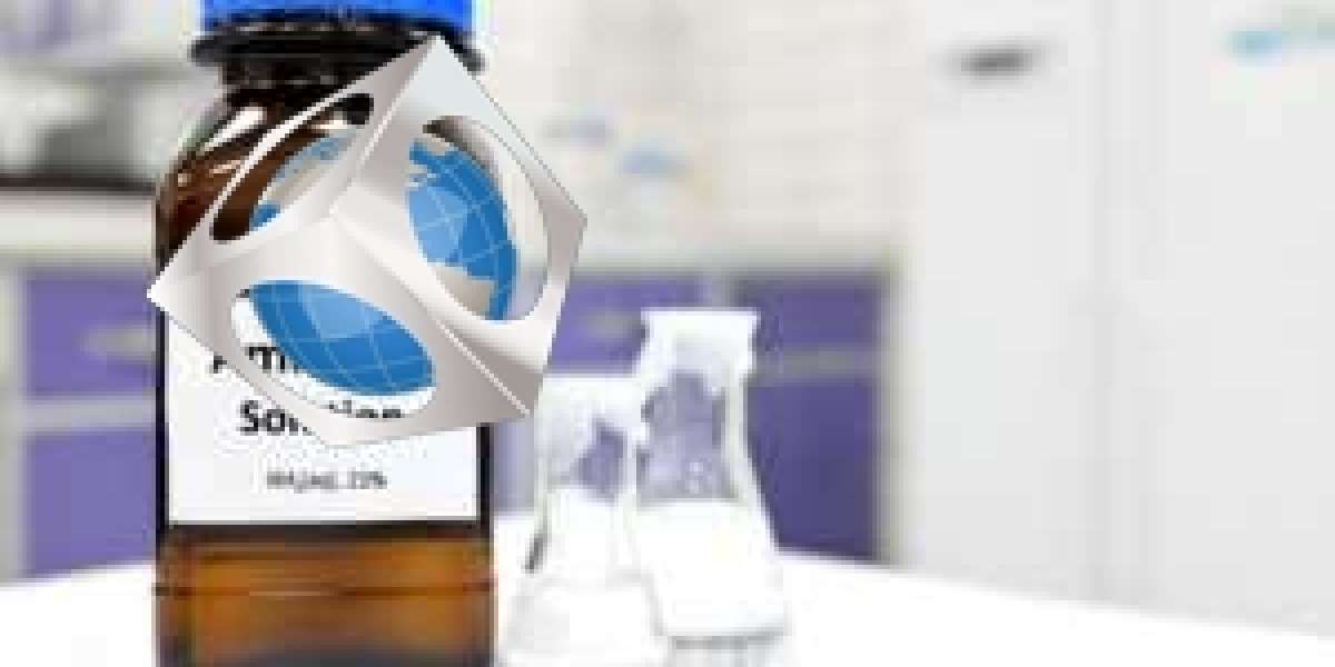 Ammonia Market Share 2022, Size, Growth Rate, Trends, Report by 2027