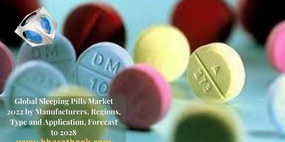 Global Sleeping Pills Market 2022 by Manufacturers, Regions, Type and Application, Forecast to 2028