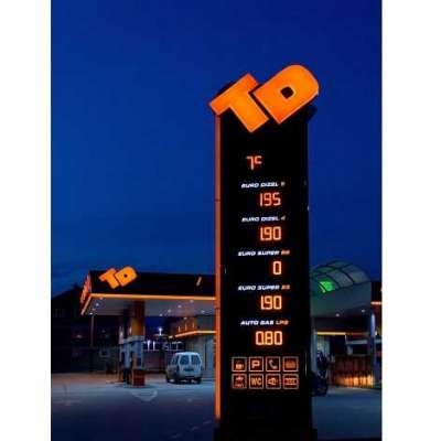 Gas Station Petrol Price Display Profile Picture