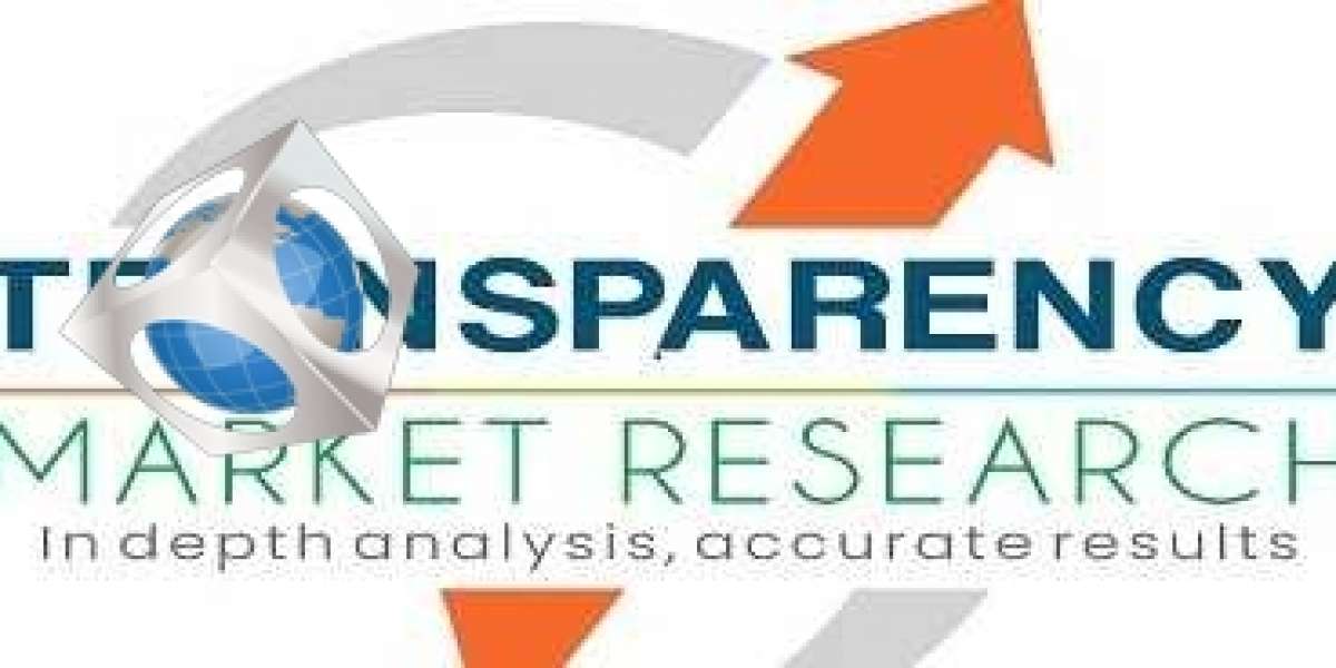 Nitrobenzene Market Trends, Size, Segment and Industry Growth by Forecast to 2031