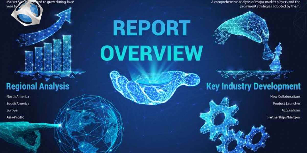 Aircraft Health Monitoring System Market Share, Size, Revenue, Latest Trends, CAGR Status, Growth Opportunities and Fore