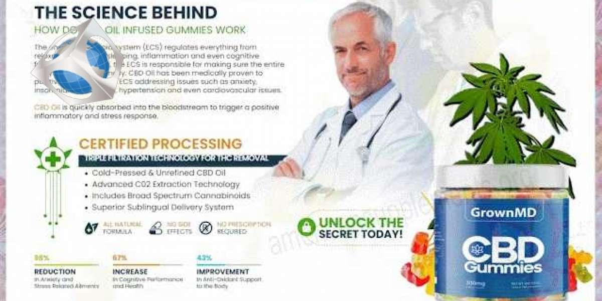 How Does GrownMD CBD Gummies Help With Sleep Problems?