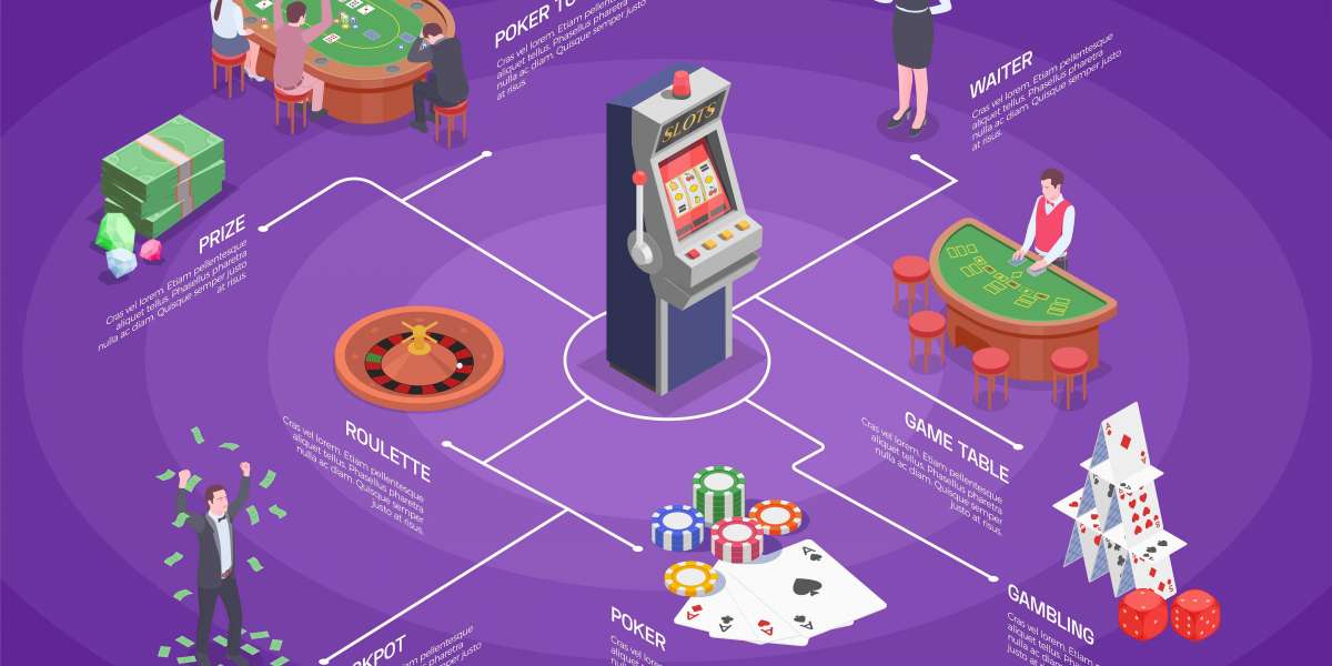 How Cash flow work in Play Bazaar Game