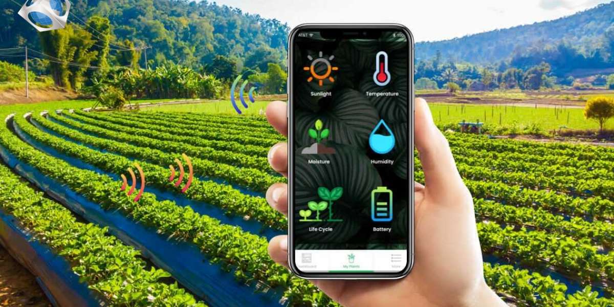 Smart Agriculture Market Size, Share, Industry Growth And Research Report