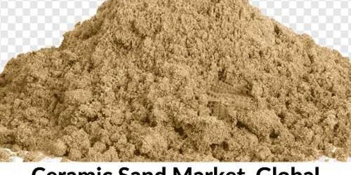Global Ceramic Sand Market Size, Study, by Product, Application and Forecasts 2022-2028