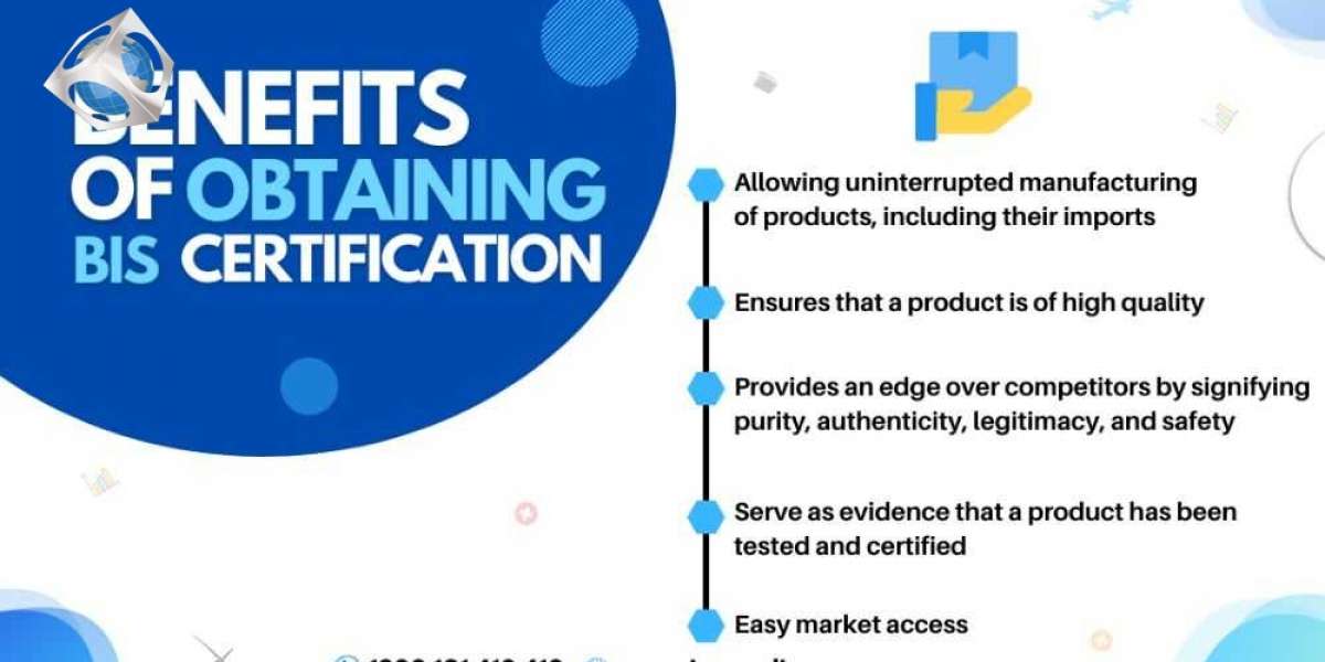 How to Get BIS Certificate For Import