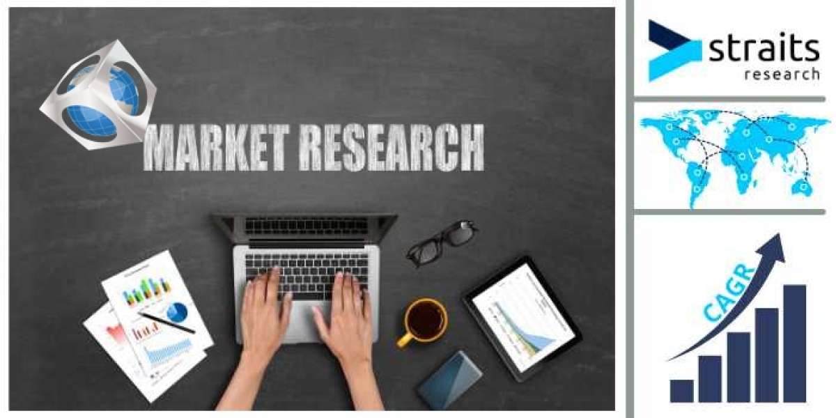 Track and Trace Solutions Market, Key Players, Industry Segments, Development, Opportunities, Forecast till 2028