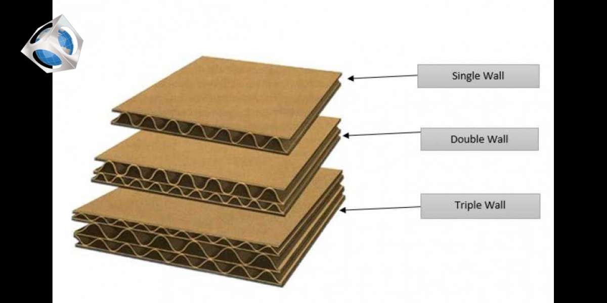 Why Double Wall Cardboard Boxes are Most Safe and Successful to Use?