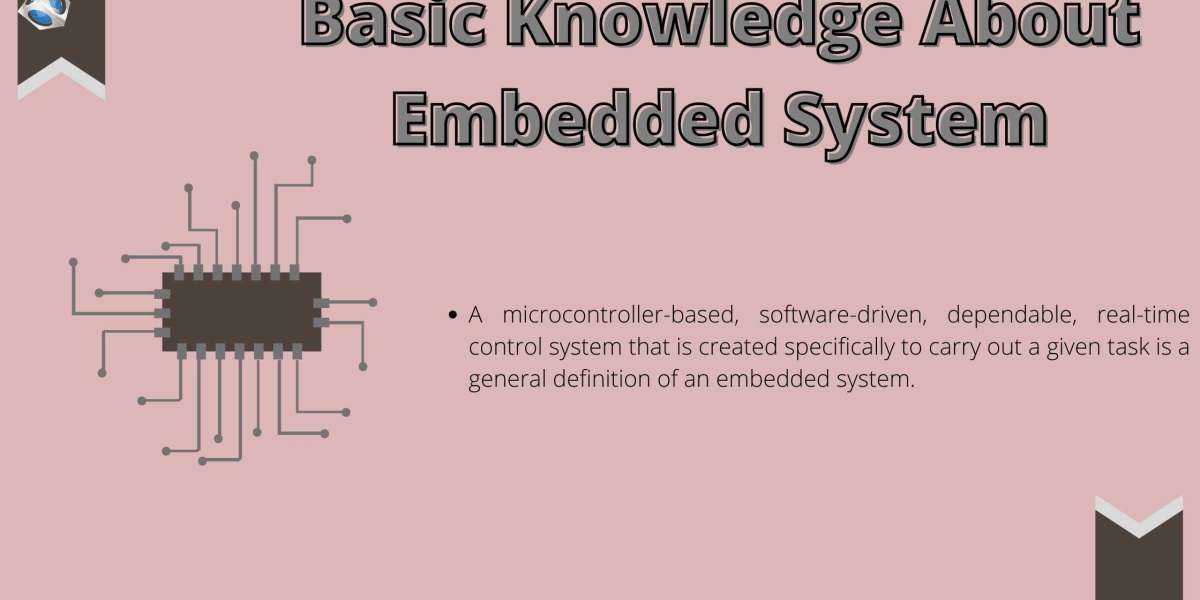 What is an Embedded System? and Basic Types of Embedded System