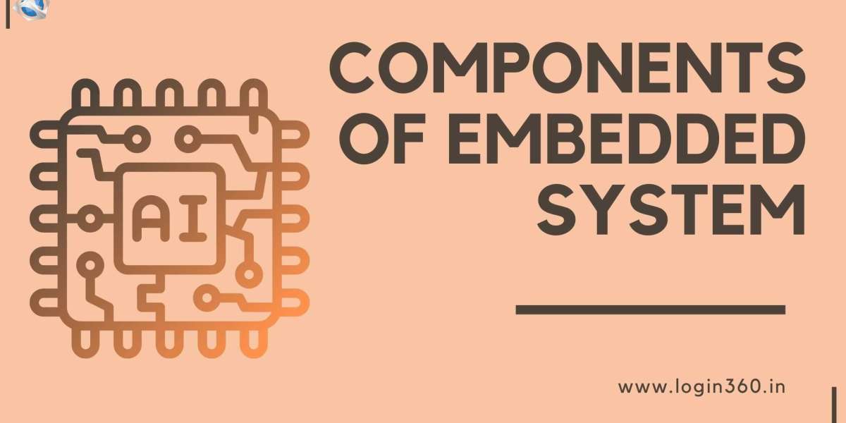 Components of the Embedded System