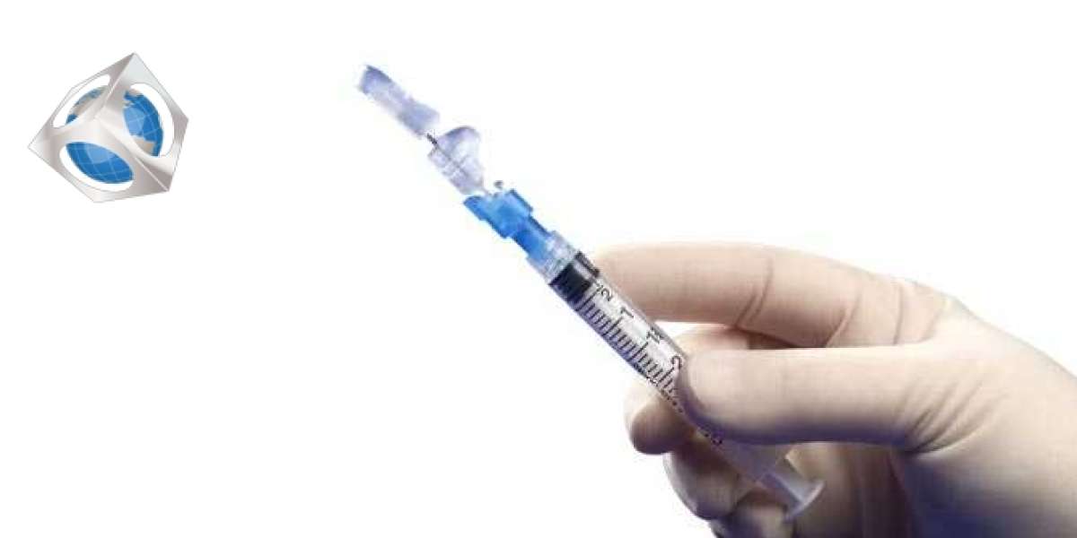 Safety Needles Market Size, Development Plans, Future Growth and Geographical Regions to 2027