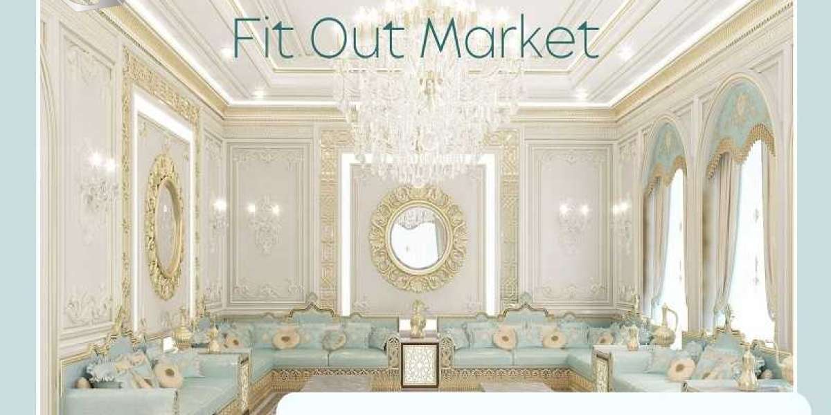 Saudi Arabia Interior Fit Out Market, By Application, By Ownership, By Region and Forecast 2027