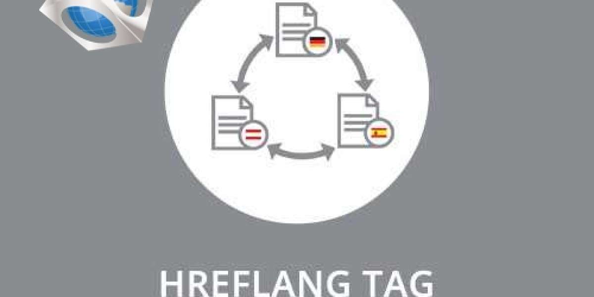 Magento 2 - Hreflang Tags Implementer