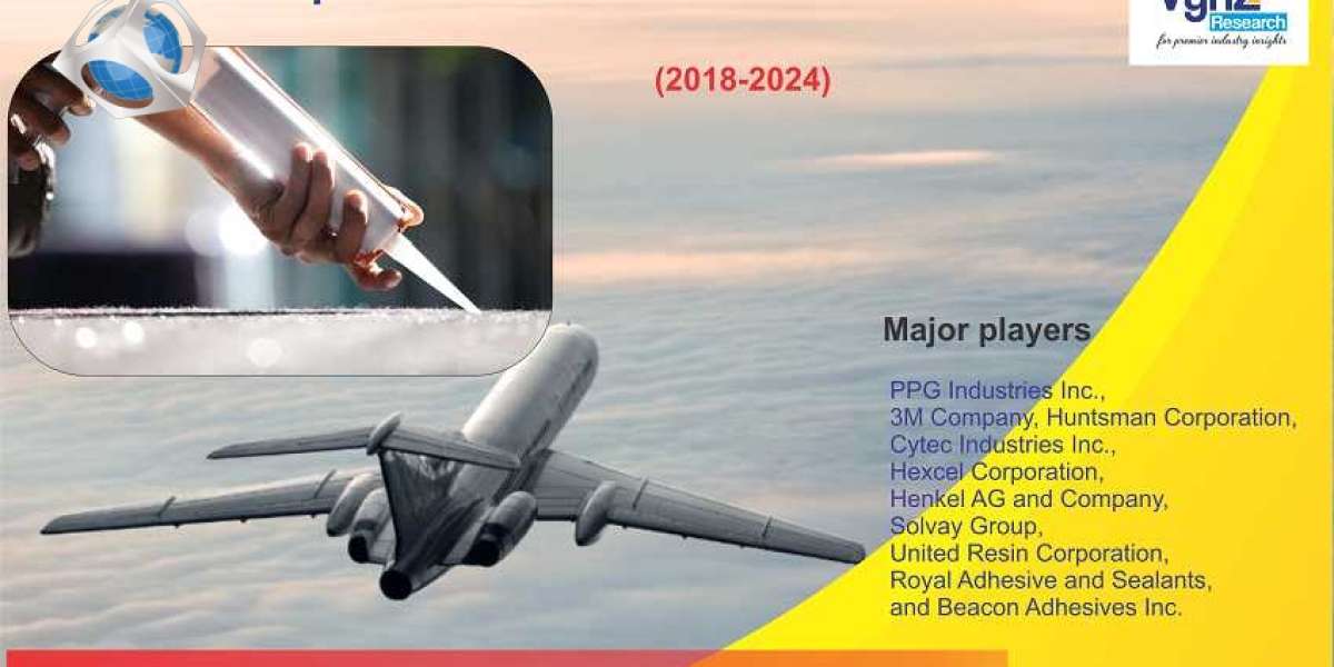 Aerospace Adhesives & Sealants Market Scope, Trends by Manufacturers And Forecast to 2027, PPG Industries Inc., 3M C