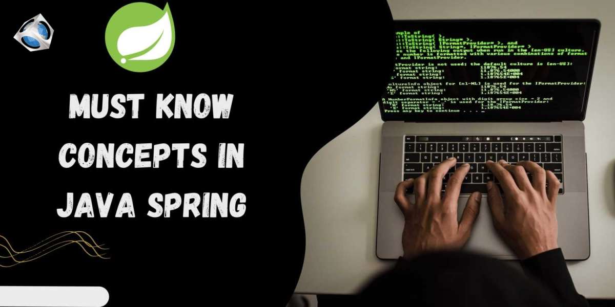 What are the must-know concepts in Java Spring?
