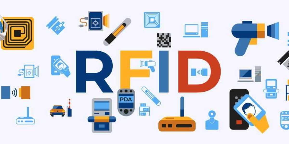 Where is RFID Applied?