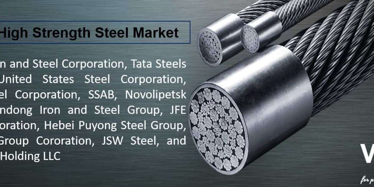 Global High Strength Steel Market Share, Industry Size, Trends, and Forecast to 2027 - SSAB, Novolipetsk Steel.
