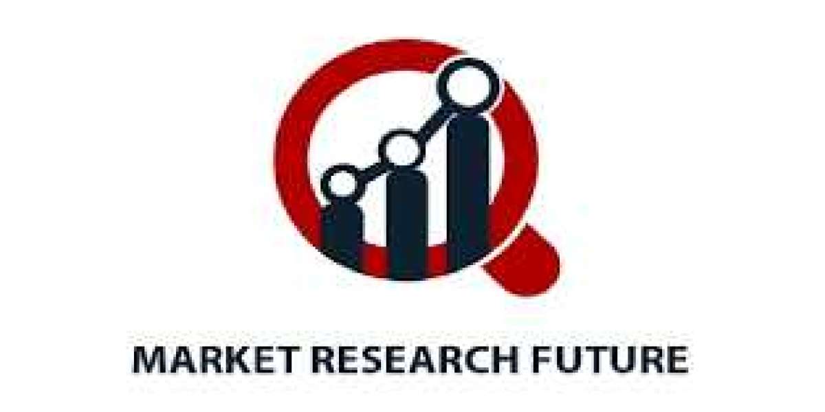 Business Process as a Service Market Report Covers Detailed Industry Scope, Future Market Size Scenario and Outlook to 2
