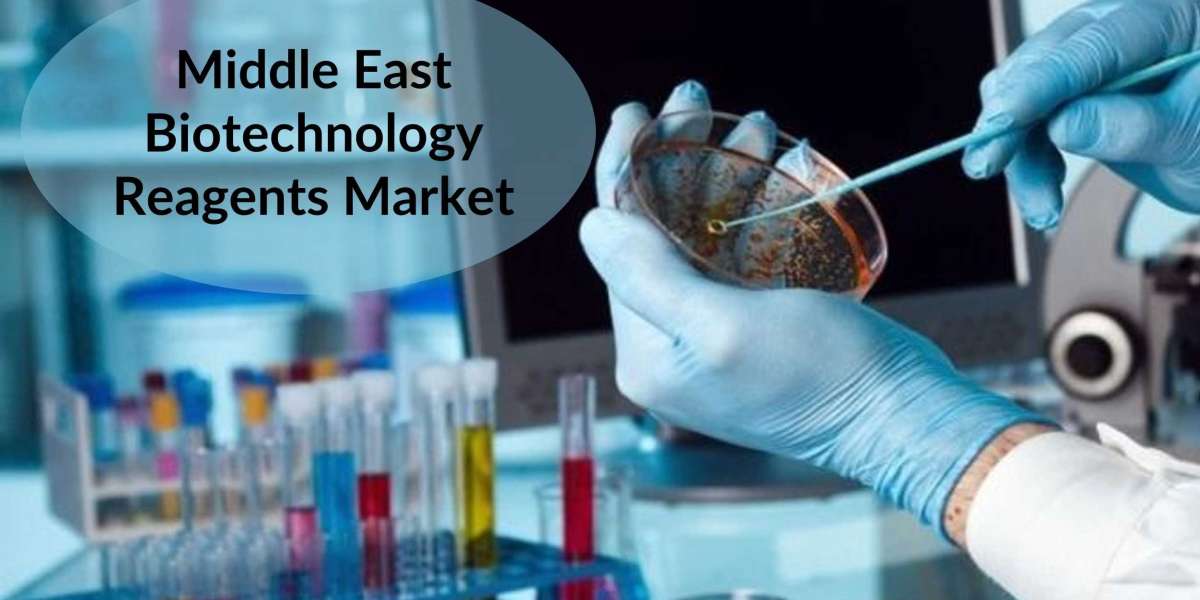 Middle East Biotechnology Reagents Market (2021-2027) | Trends, Outlook & 6Wresearch