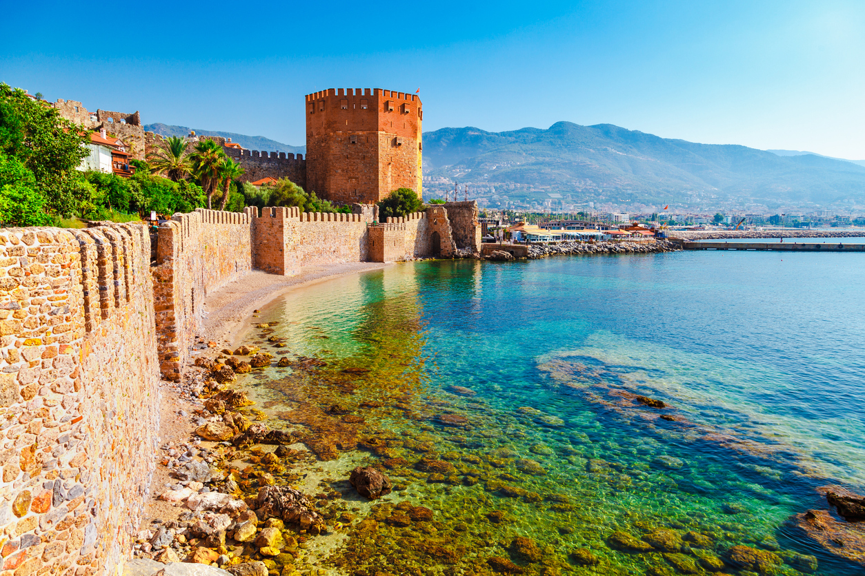Ten Best Places in Turkey - Wanderingports