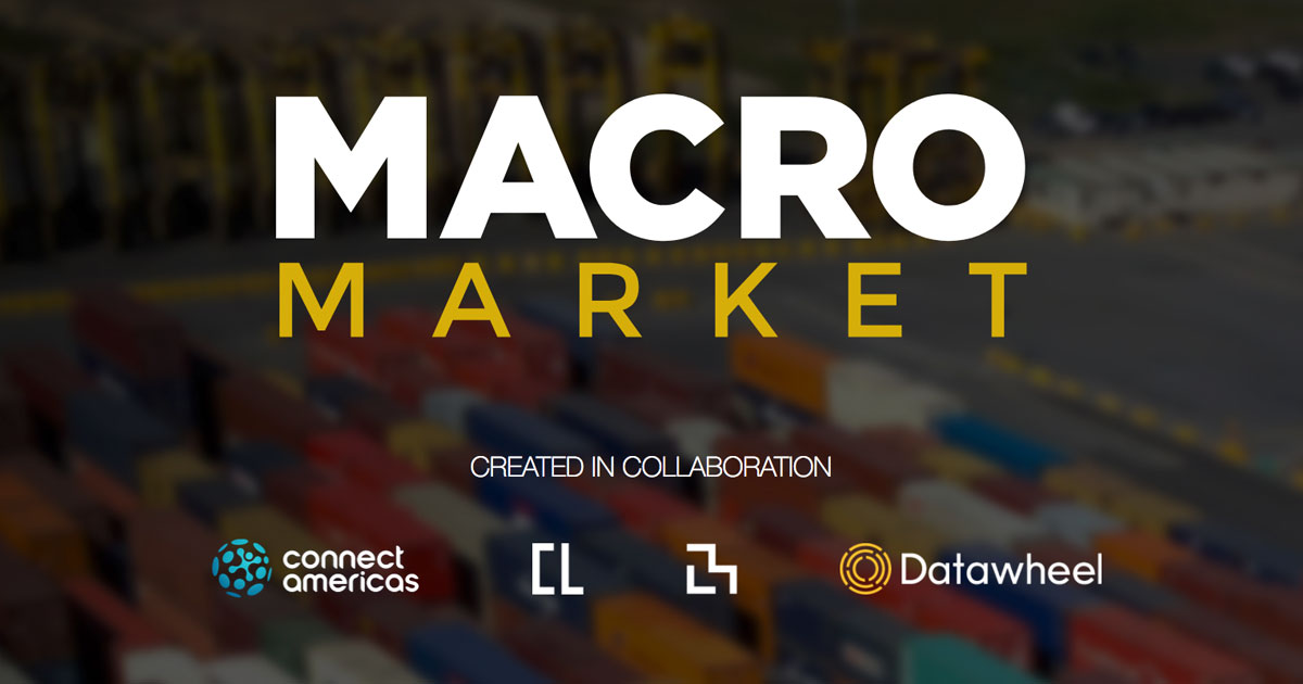 Macro Market - bulenox promo | macromarket