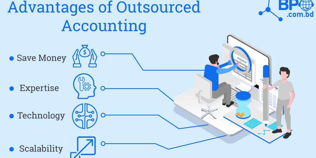 Does Your Business Needs To Outsource Accounting Services?