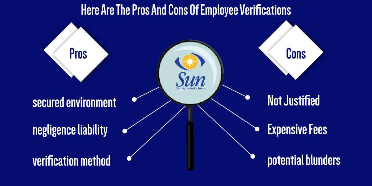 In 2022: A Complete Guide Of Employee Verifications In Few Steps