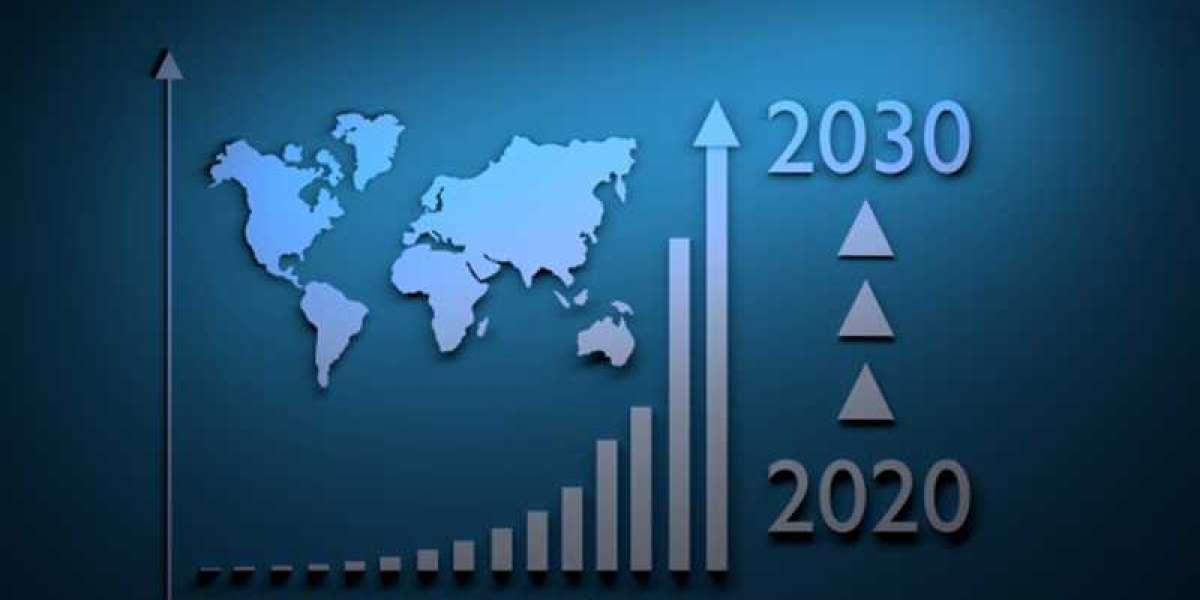 Adaptive Optics Market  2022 Is Booming Across The Globe By future, Key Segments And Forecast To 2030