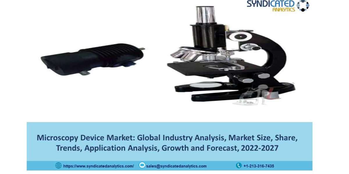 Microscopy Device Market Report 2022: Size, Share, Price Trends, Growth and Forecast till 2027 - Syndicated Analytics