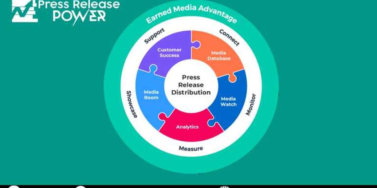 Why everyone's paid press release submission sites are different