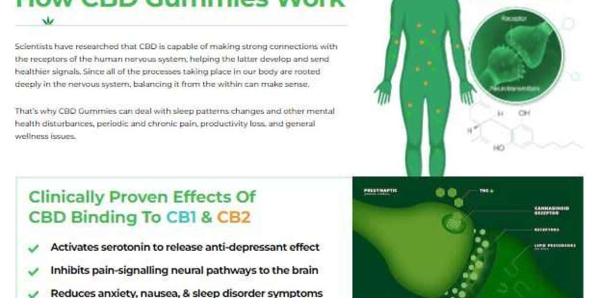 mrs poindexter cbd gummies