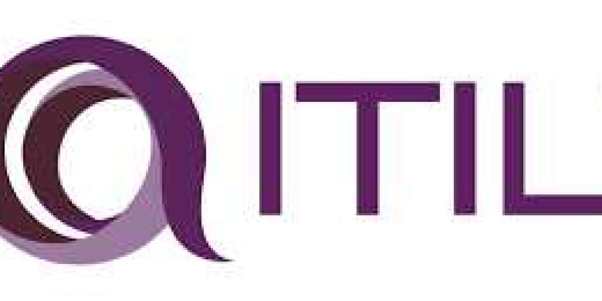 The is ITIL essential specifications of the Methodology