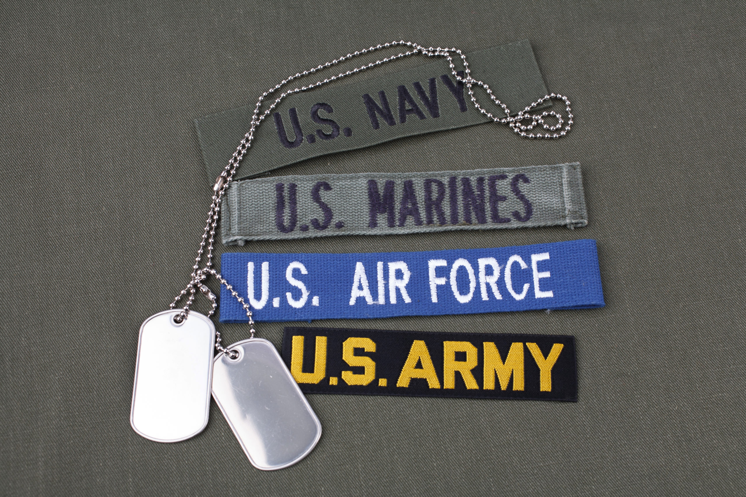 ASVAB Prep Classes | Online ASVAB Study Course