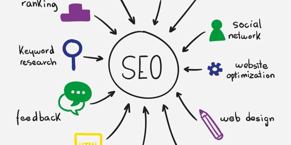 Professional SEO Services in New York: Boosting Your Business with BrandLoom Consulting