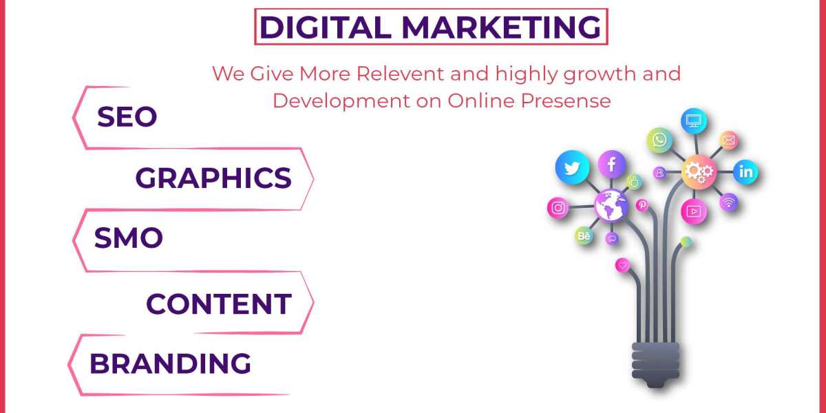 Digital Marketing Agency in Patna | Digital Marketing Services in Patna