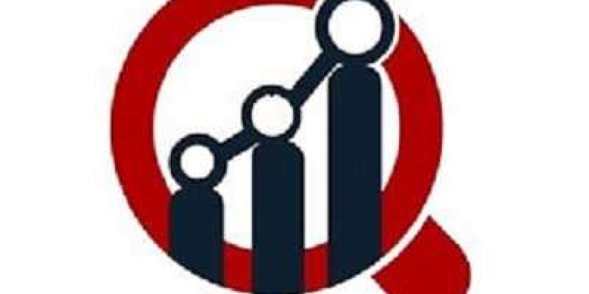 Wheelchair Market Competition, Growth Prediction, Industry Trends, Upcoming Trends and Opportunity Assessment 2030