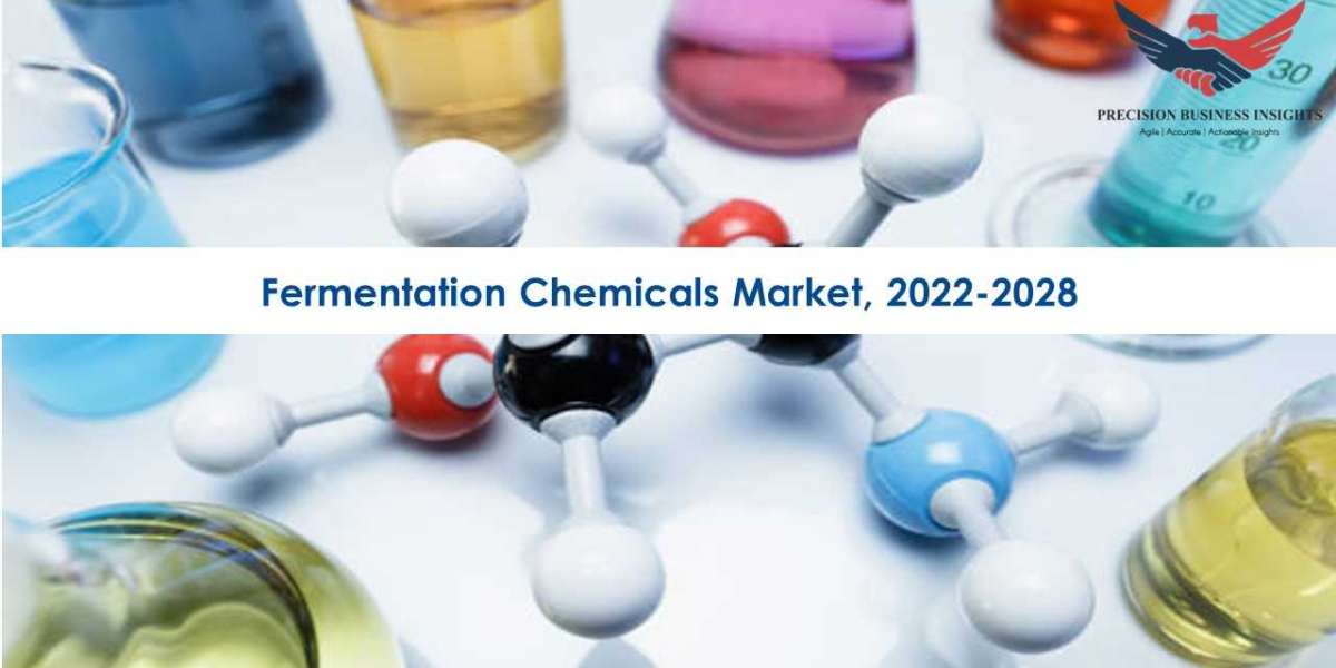 Fermentation Chemicals Market Growth Opportunities 2022