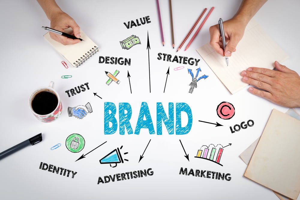 Logo Designing Vs Branding – Complete Digital Branding Guide - Dubai Web Design | Web Design Company in Dubai, UAE