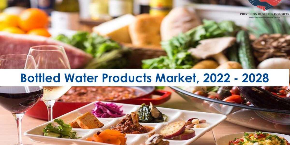 Bottled Water Products Market Opportunities, Business Forecast To 2028